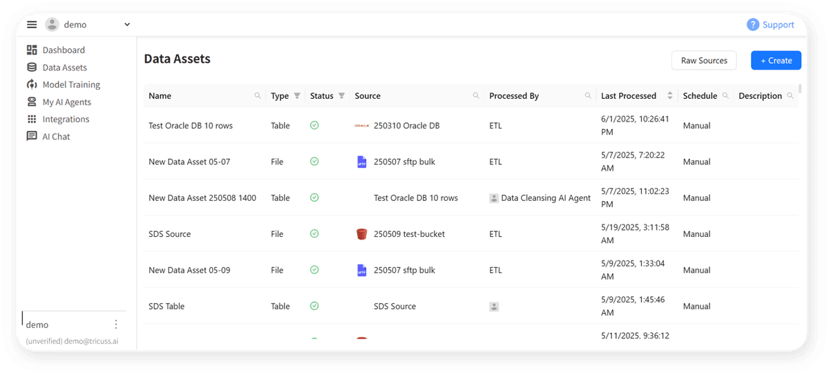 AI-ready Data Center